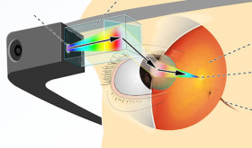 google glass